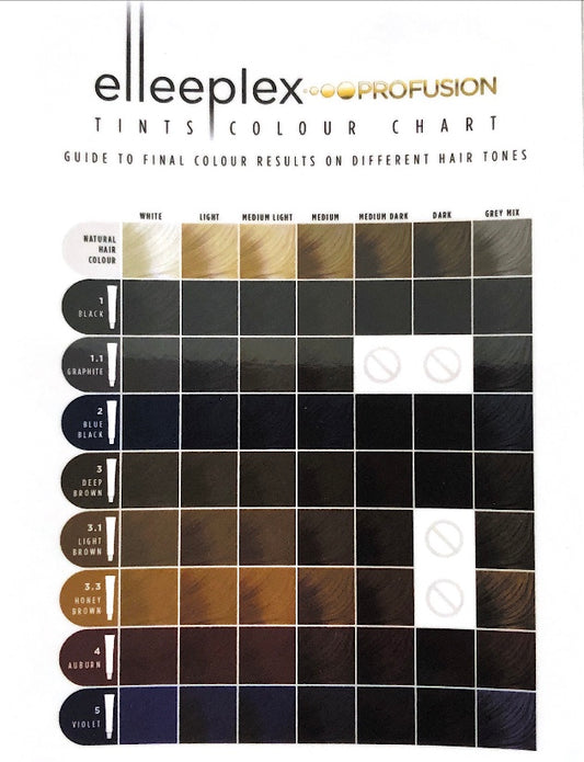 ELLEEPLEX PROFUSION TINTS COLOUR CHART