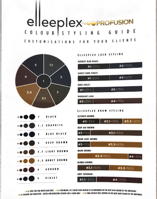 ELLEEPLEX PROFUSION COLOUR STYLING GUIDE